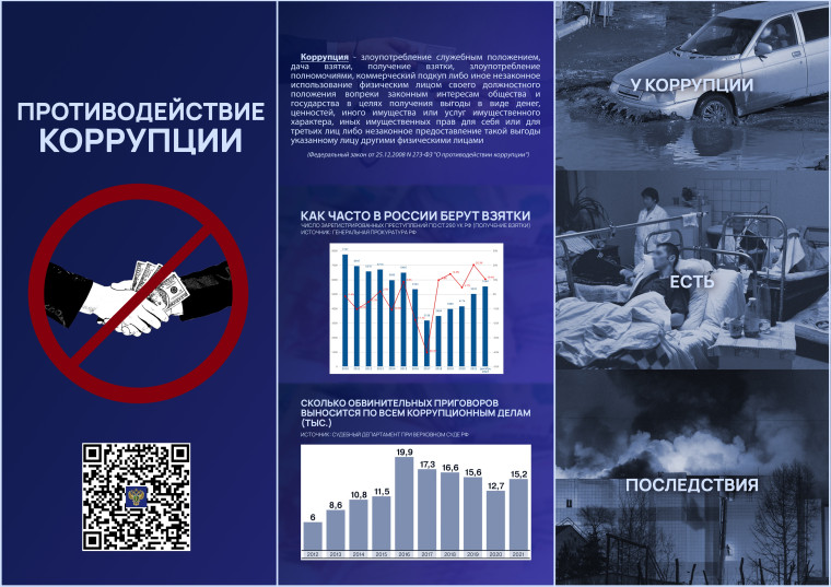 Буклет Противодействие коррупции. Буклет Противодействие коррупции.